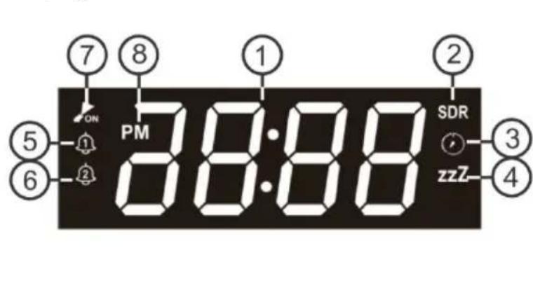 BIGBEN PS1AC - Display - 1