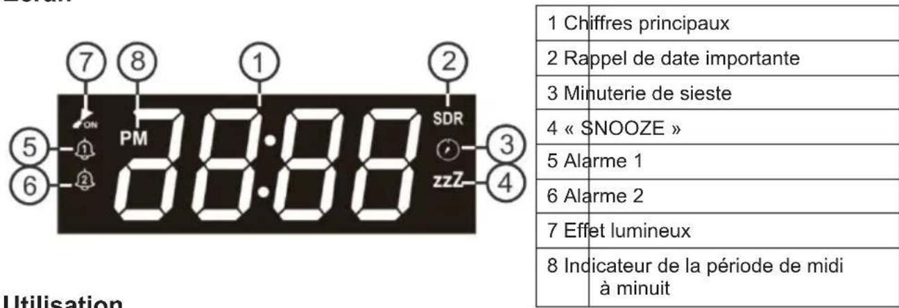 BIGBEN PS1AC - Autres - 1