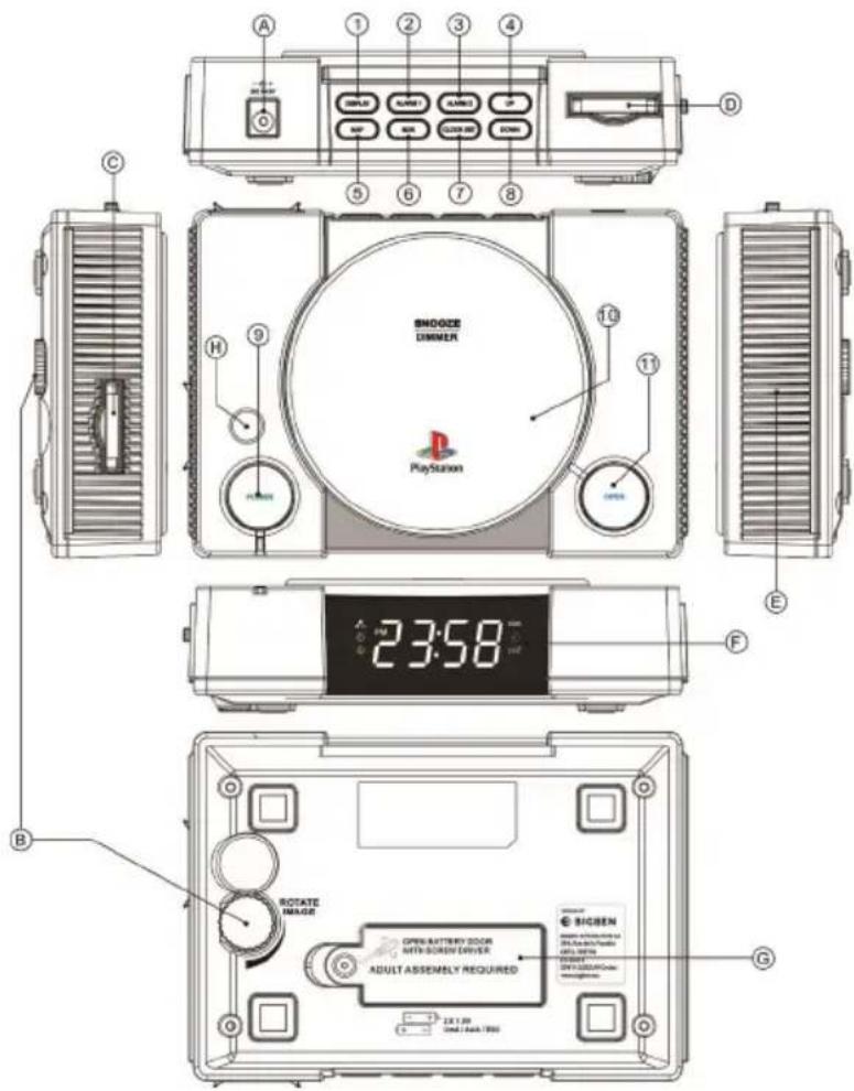 BIGBEN PS1AC - Lista de control - 1