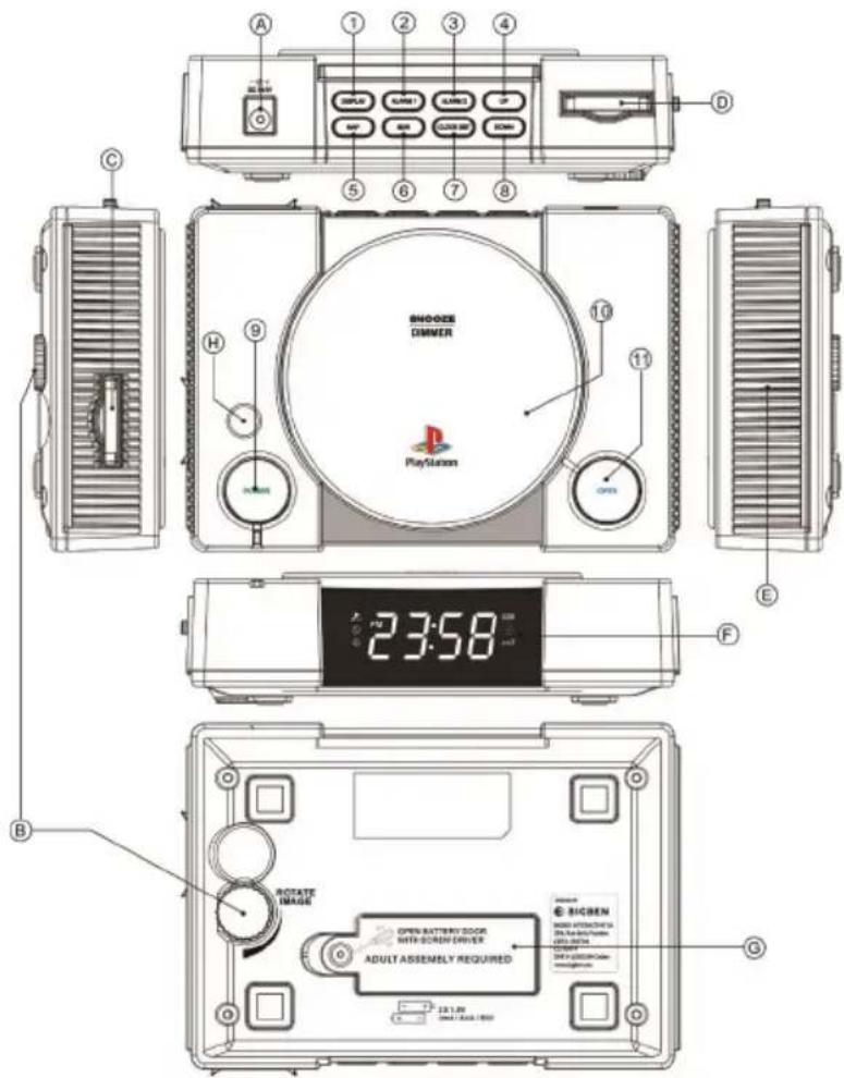 BIGBEN PS1AC - Lista elementów sterujacych - 1