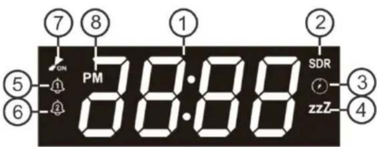 BIGBEN PS1AC - Lista elementów sterujacych - 2