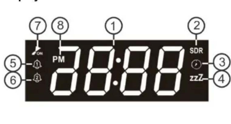 BIGBEN PS1AC - Display - 1