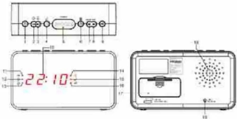 BIGBEN RR15 - General Functions - 1