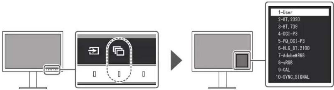 EIZO ColorEdge CG2700S - Changement du mode d'affichage (mode couleur) - 1