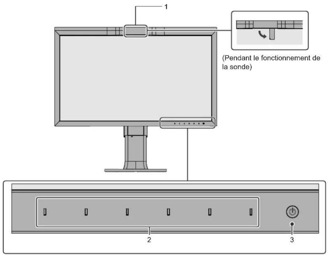 EIZO ColorEdge CG2700S - Avant - 1