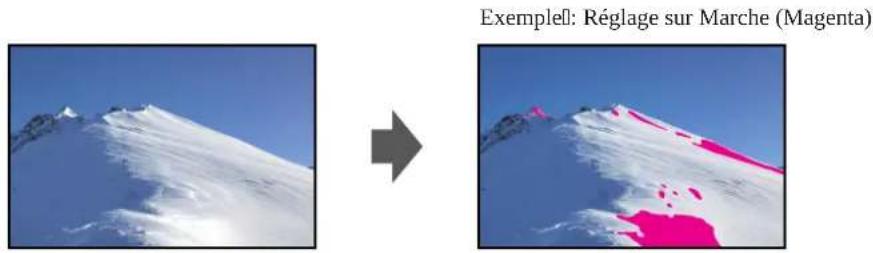 EIZO ColorEdge CG2700S - Alerte luminosité - 1