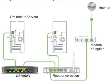 NETGEAR GS605av - 4