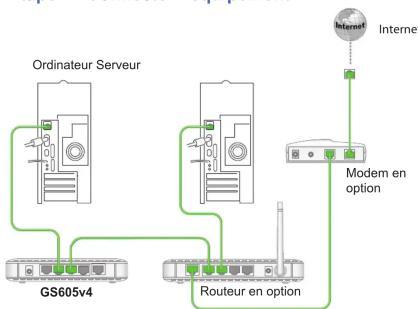 NETGEAR GS605v4 - 2