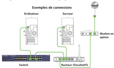 NETGEAR ProSafe JGS524v2 - Contenu de l'emballage - 1