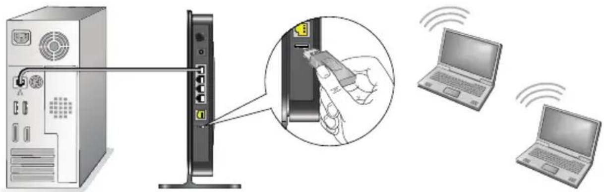 NETGEAR ProSafe R4500 - Accès readyshare - 1
