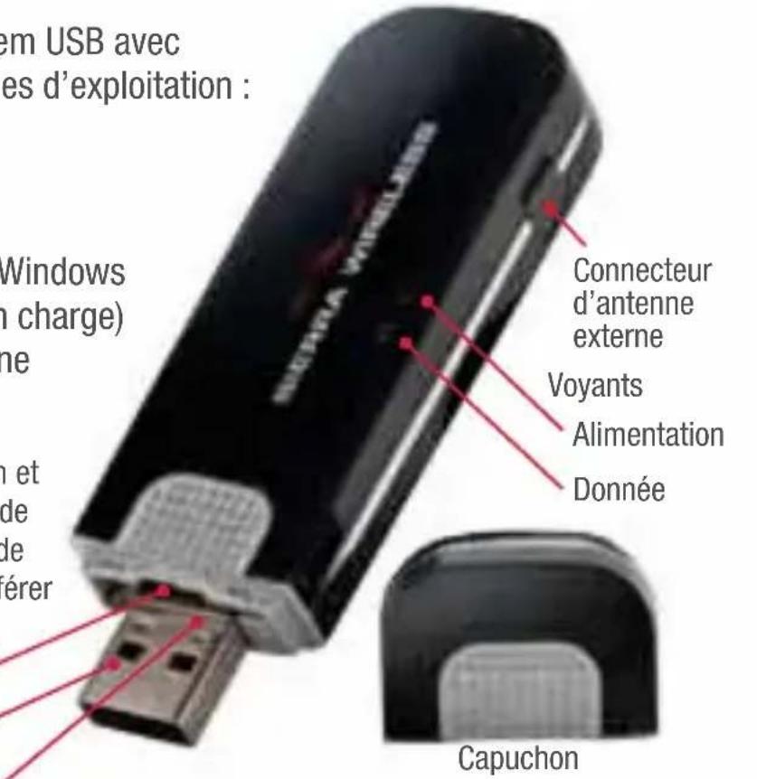 NETGEAR AirCard 309U - Présentation du modem sans fil aircard® HSPA+ USB - 1