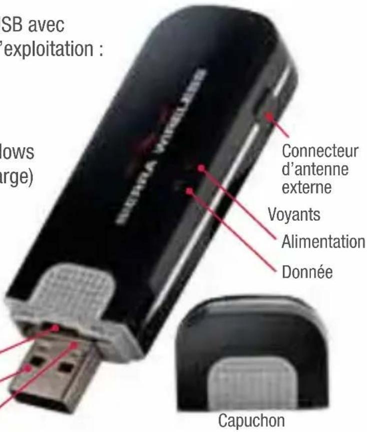 NETGEAR AirCard 307U - Présentation du modem sans fil AirCard® HSPA+ USB - 1