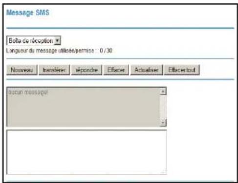 Message SMS Bolte de réception Longueur du message utilise/permise : 0 / 30 Nouveau transférer répondre Effacer Actualiser Effacer tout aucin message