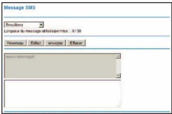 Message SMS Brouillons Longueur du message utilisée/permise : 0 / 30 Nouveau Editor envoyer Eflacer aucun message