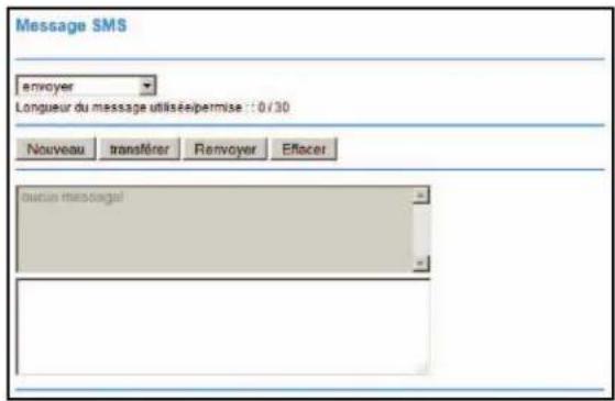 Message SMS envoyer Longueur du message utiliséepermise : 0/30 Nouveau transférer Renvoyer Effacer ducin messagel