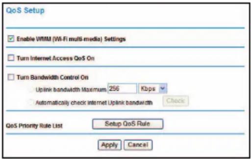 QoS Setup Enable WMM (Wi-Fi multi-media) Settings Turn Internet Access QoS On Turn Bandwidth Control On Uplink bandwidth Maximum 256 Kbps Automatically check Internet Uplink bandwidth Check QoS Priority Rule List Setup QoS Rule Apply Cancel