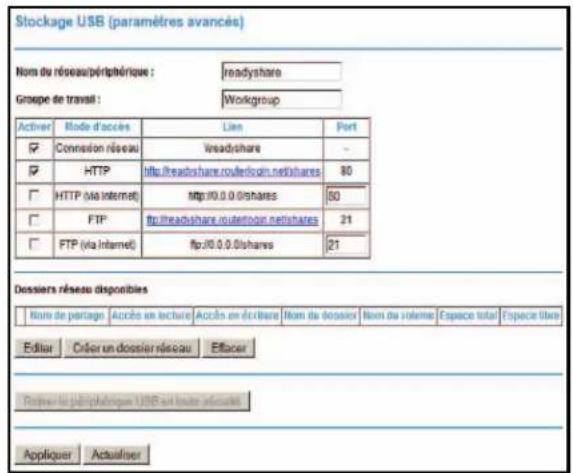 Stockage USB (paramètres avancés) Nom du réseau périphérique : readyshare Groupe de travail : Workgroup Activer Mode d'accès Line Port ☑ Connection réseau Vreadshare - ☑ HTTP http://readshare.roulerlooin.net/shares 80 ☐ HTTP (via Internet) http://0.0.0/shares 60 ☐ FTP ftp://readshare.roulerlooin.net/shares 21 ☐ FTP (via Internet) ftp://0.0.0/shares 21 Dessiers réseau disponibles Name de partage Accès en lecture Accès en écriture Nom du dossier Nom du volume Espace total Espace libre Editor Order un dossier réseau Effacer Retrieur le publiques USB au livre adhérate Appliquer Actualiser
