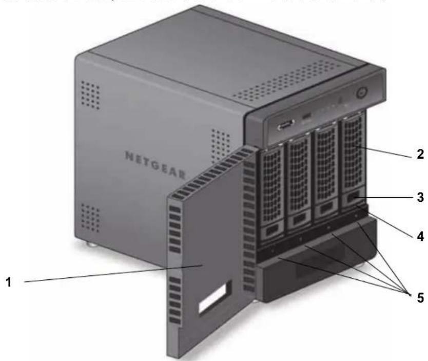 NETGEAR ReadyNAS RN526X - ドライブベイ - 1