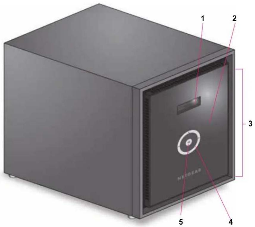 NETGEAR ReadyNAS RN526X - 前面と側面 - 1