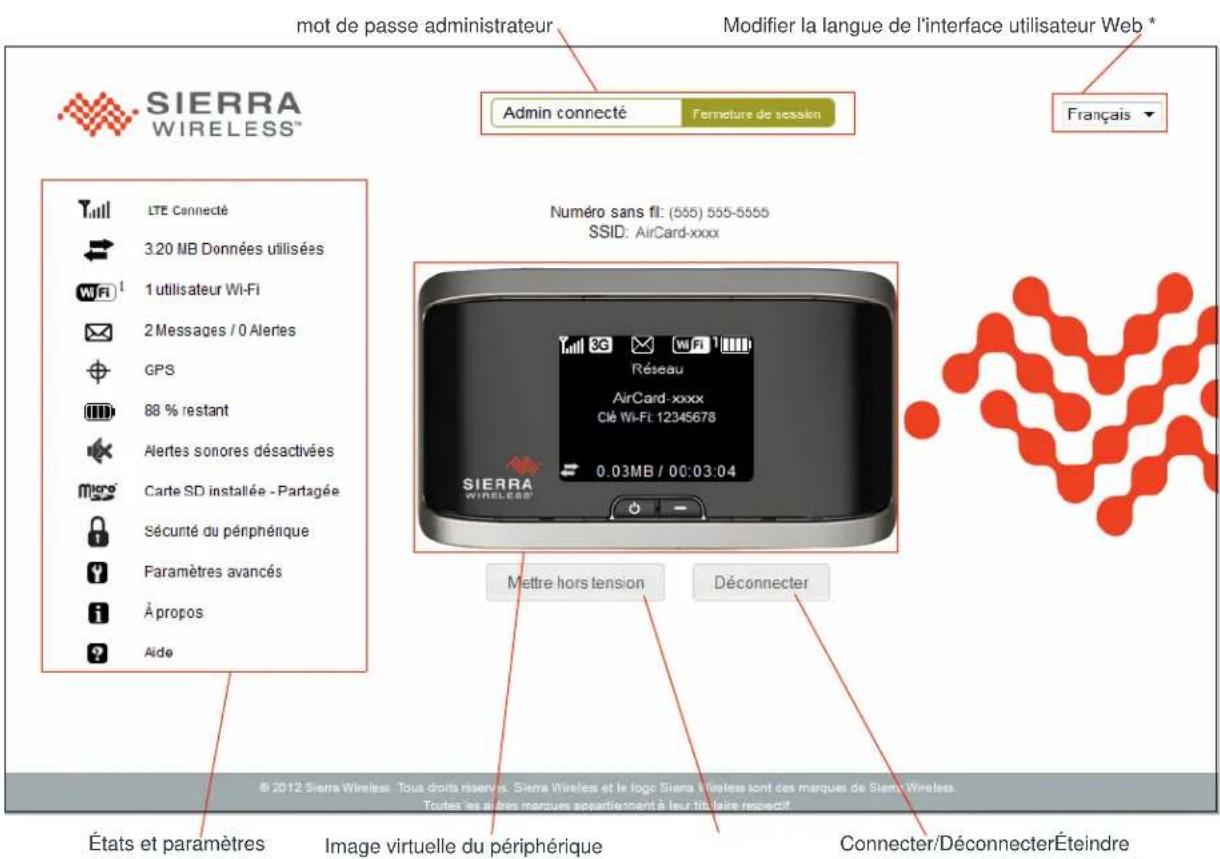 NETGEAR AirCard 763S - Page d'accueil - 1