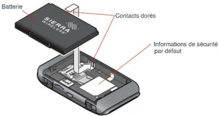 NETGEAR AirCard 763S - Installation de la batterie - 1