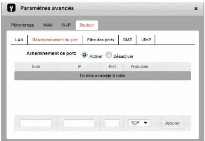 NETGEAR AirCard 763S - Activation du Réacheminement de port - 1
