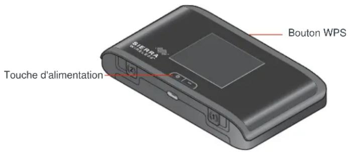 NETGEAR AirCard 763S - Pour réinitialiser le point d'accès mobile sur le périphérique - 1