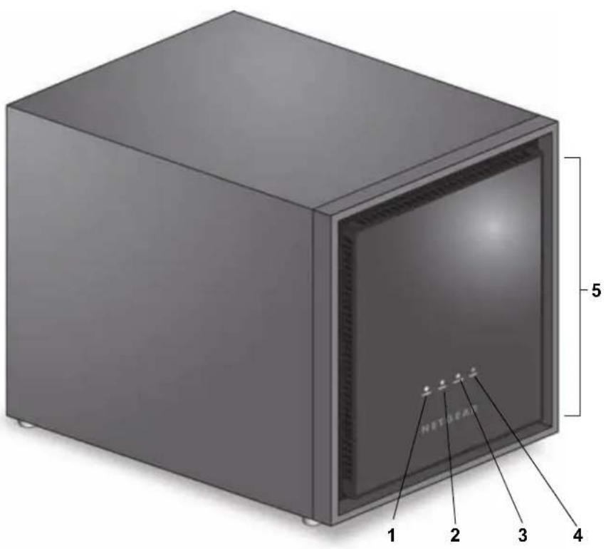 NETGEAR ReadyNAS RN626X - 前面と側面 - 1