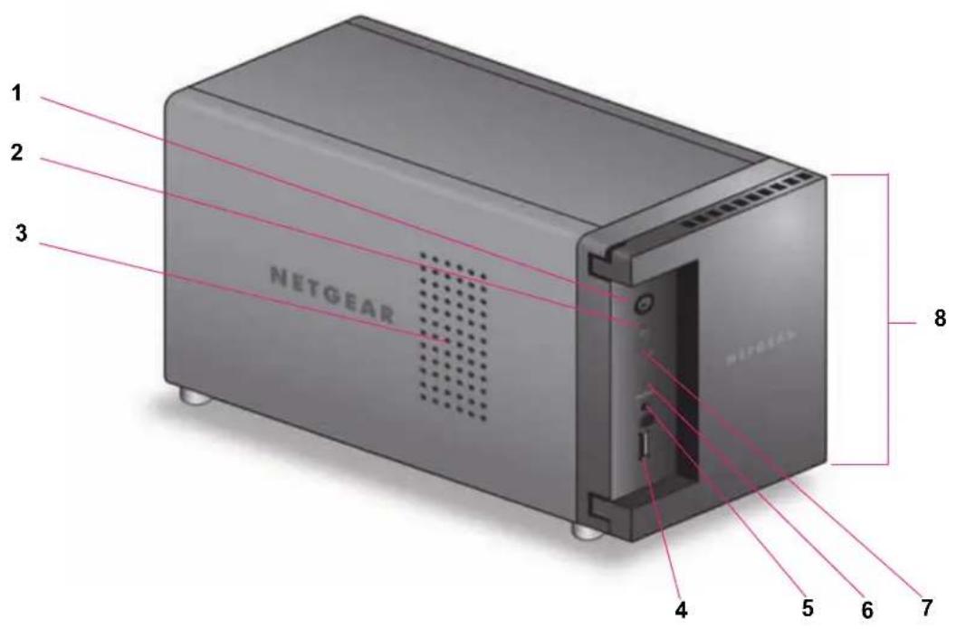 NETGEAR ReadyNas RN428 - 前面と側面 - 1