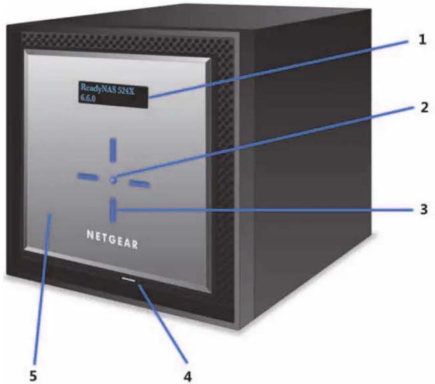 NETGEAR ReadyNas RN428 - 前面と側面 - 1