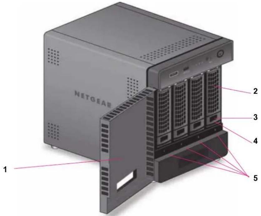 NETGEAR ReadyNas RN428 - ドライブベイ - 1