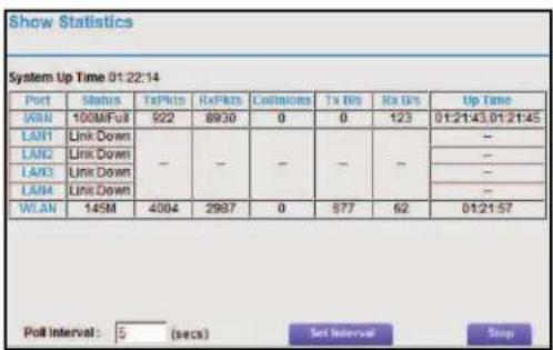 NETGEAR MBR1516 - To view router status and usage information: - 2