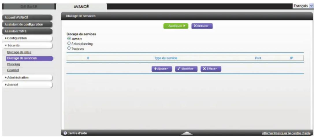 NETGEAR MBR1516 - Pour bloquer des services : - 1