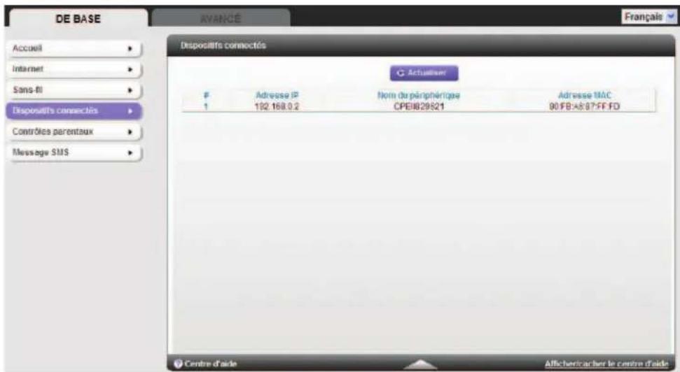 NETGEAR MBR1516 - Dispositifs connectés - 1