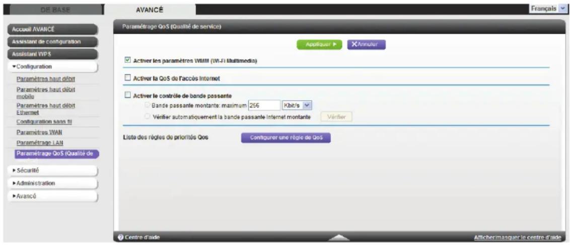 NETGEAR MBR1516 - Paramétrage QoS (Qualité de service) - 1