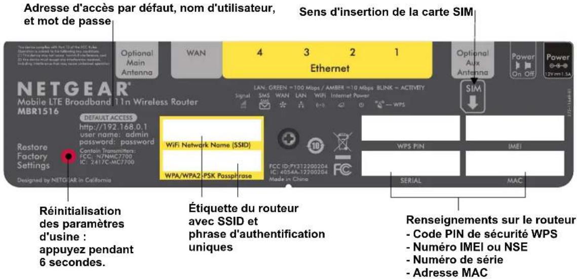 NETGEAR MBR1516 - Étiquette - 1