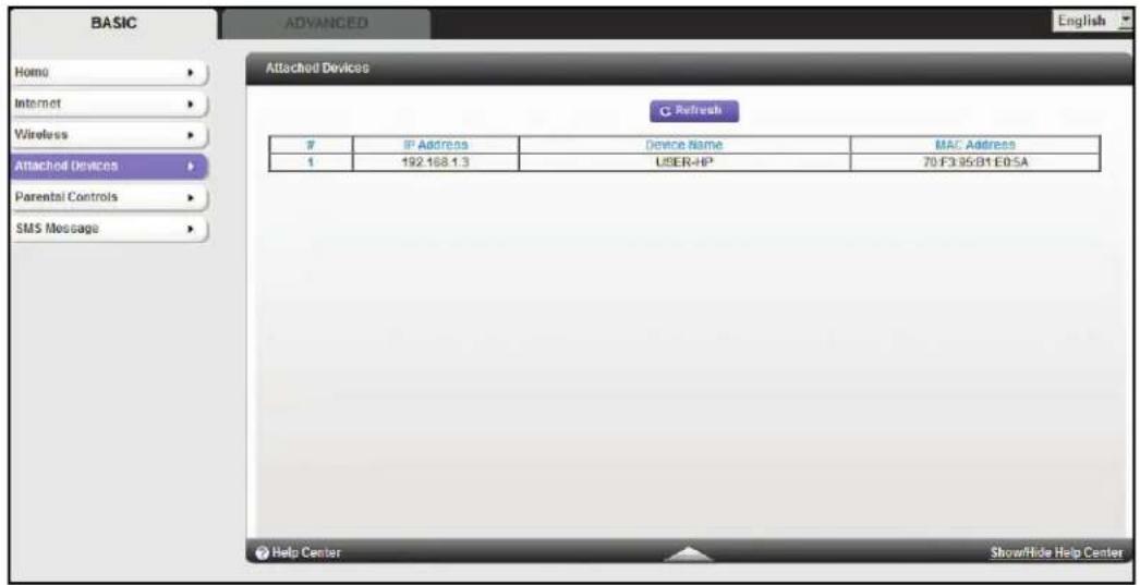 NETGEAR MBR1516 - Attached Devices - 1