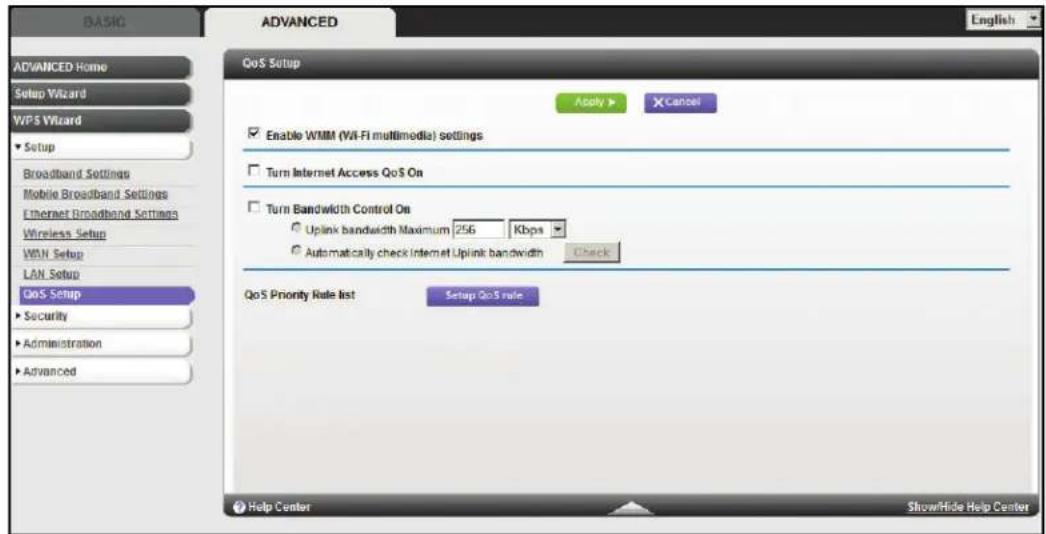 NETGEAR MBR1516 - Quality of Service Setup - 1