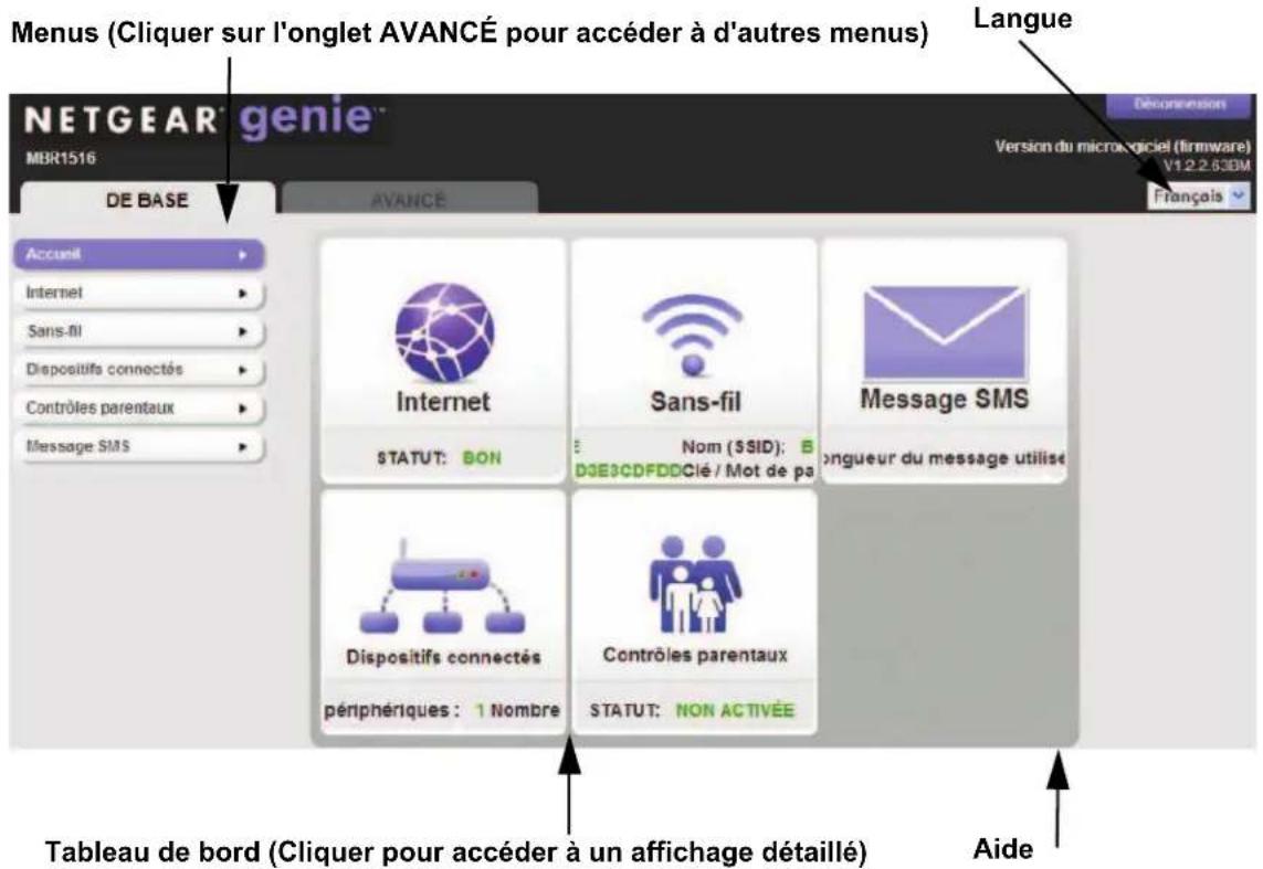 NETGEAR MBR1516 - Tableau de bord du Routeur (écran d'accueil DE BASE) - 1