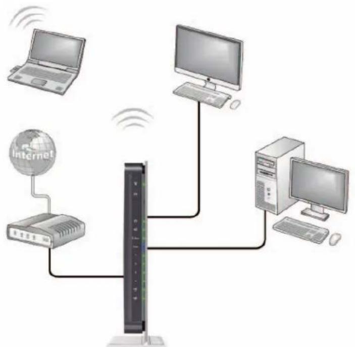 NETGEAR MBR1516 - Répéteur sans fil - 1