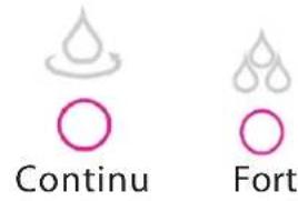 PROLINE ADH12L - Indicateurs lumineux : - 9