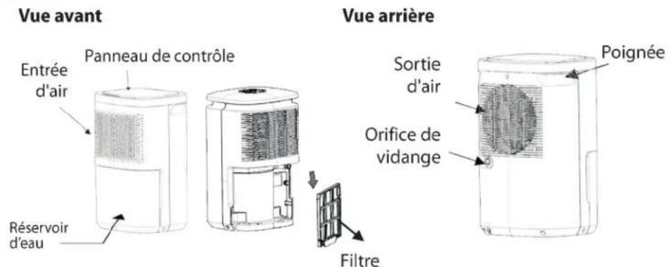 PROLINE ADH12L - DESCRIPTION - 1