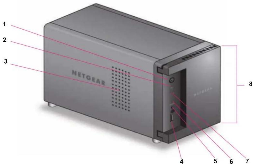 NETGEAR ReadyNAS RN422 - 前面と側面 - 1