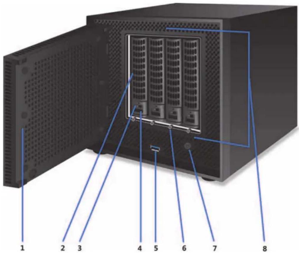 NETGEAR ReadyNAS RN422 - D拉伊徠は - 1