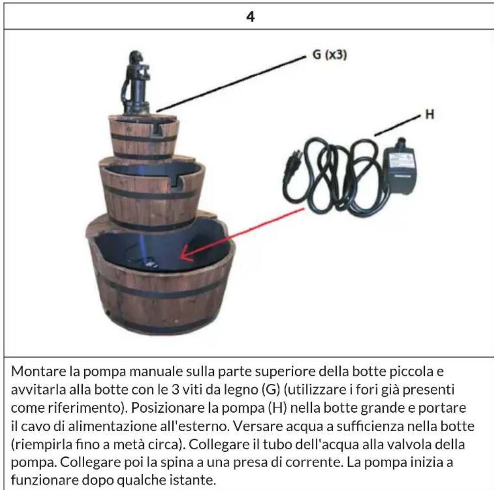Blumfeldt Cascada 2G - ASSEMBLAGGIO - 4