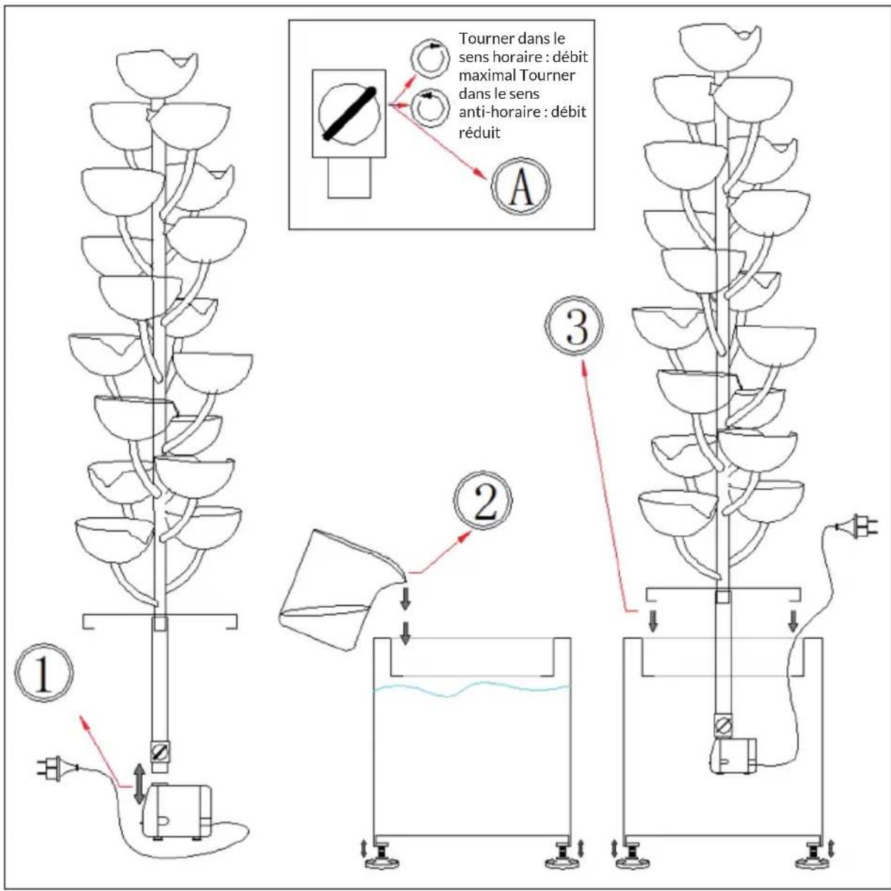 Blumfeldt Joshua - UTILISATION - 1
