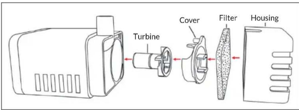 Blumfeldt Zen - Pump - 1