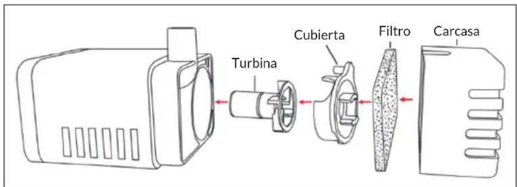 Blumfeldt Zen - Bomba - 1