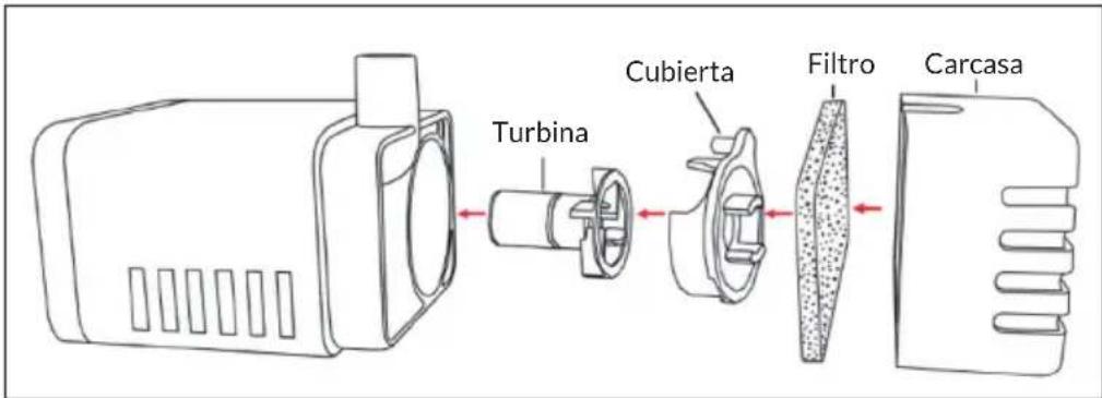 Blumfeldt Fantaghiro - Bomba - 1
