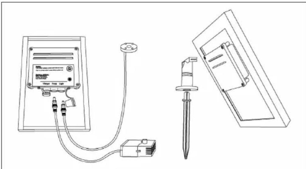 Blumfeldt Fantaghiro - Consignes de sécurité - 1